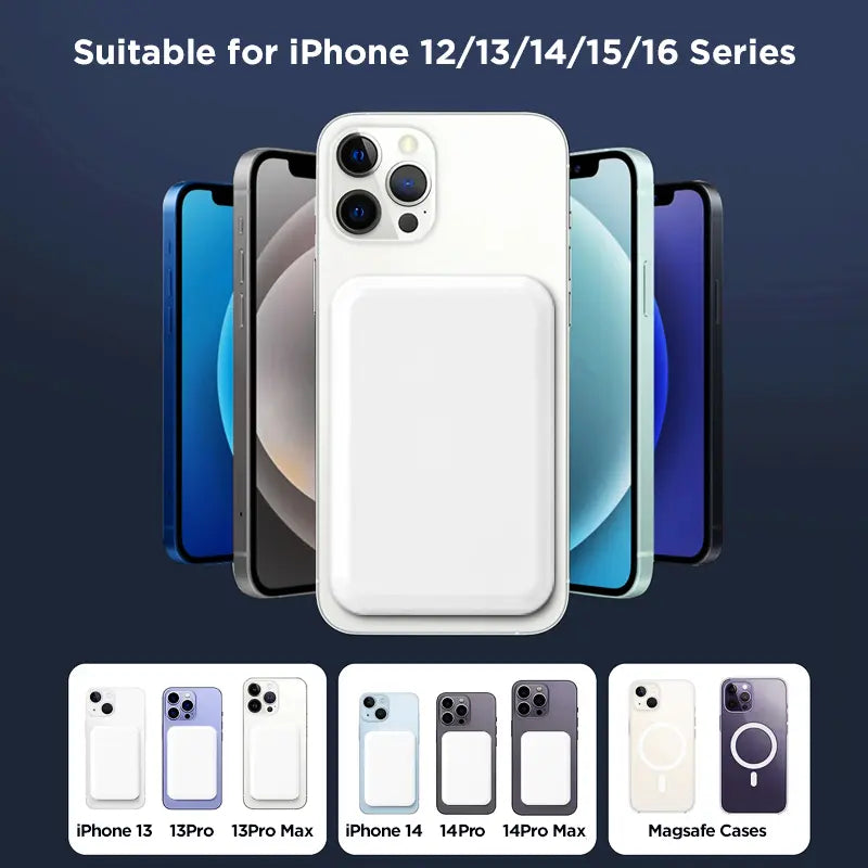 [Mothersdaygift]5000Mah Magnetic Power Bank Magsafe Wireless Fast Charger for Iphone 12–17 Pro/Pro Max, Compact Portable Battery Pack