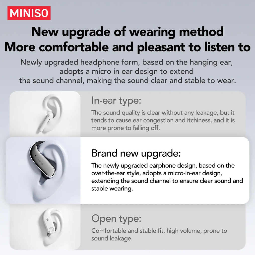 MINISO MS218 OWS - Bluetooth Earphones (6.0), IPX5 Waterproof, Comes with Charging Case, Built-In Microphone. NC Noise Cancellation, Comfortable Fit, Excellent Sound Quality. Three-Month Warranty! Suitable for Office Work, Sports, Study, and Voice Calls.