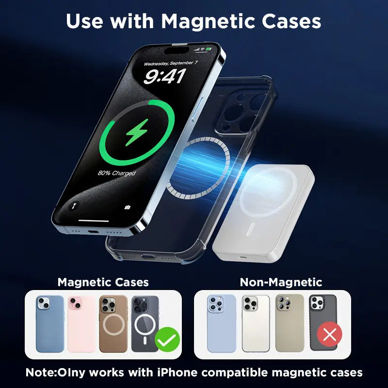 [Mothersdaygift]5000Mah Magnetic Power Bank Magsafe Wireless Fast Charger for Iphone 12–17 Pro/Pro Max, Compact Portable Battery Pack